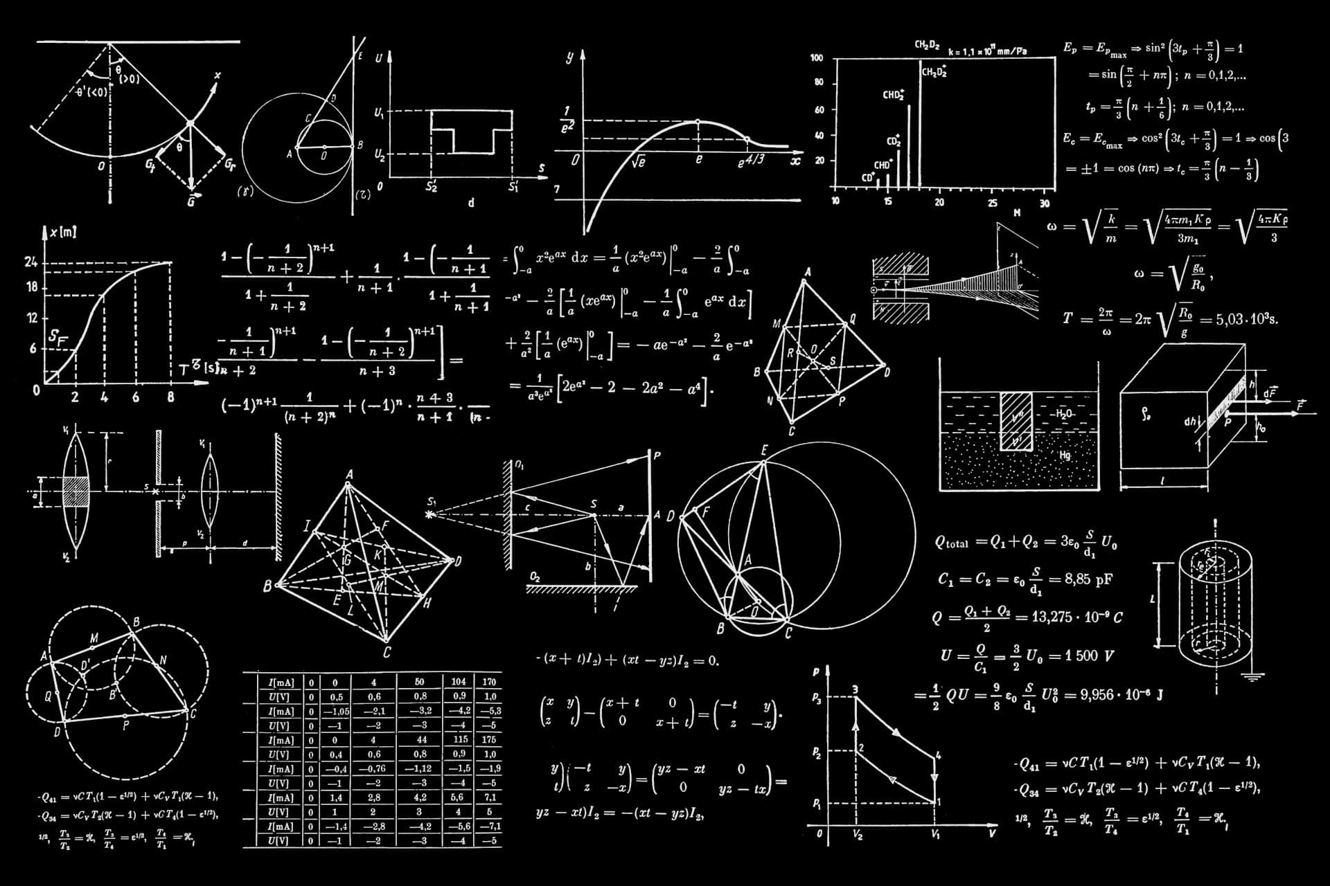 Formulas and diagrams chalked on a dark blackboard